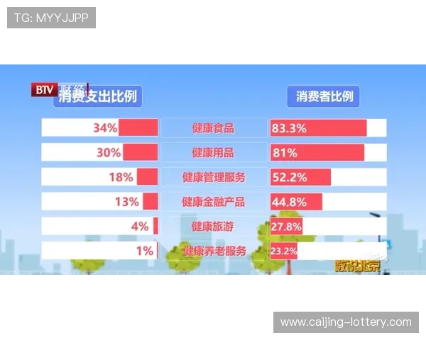 正反波胆的区别避坑指南玩转彩票数字高频玩法